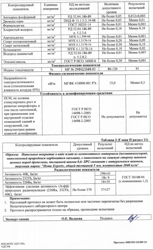 Протокол лабораторных испытаний стр.3